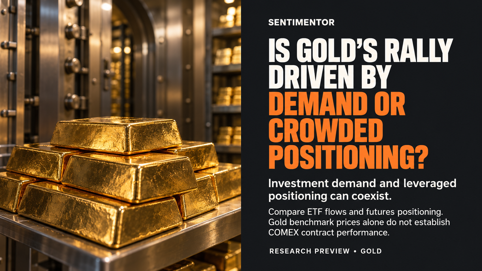 Is gold’s rally driven by demand or crowded positioning?